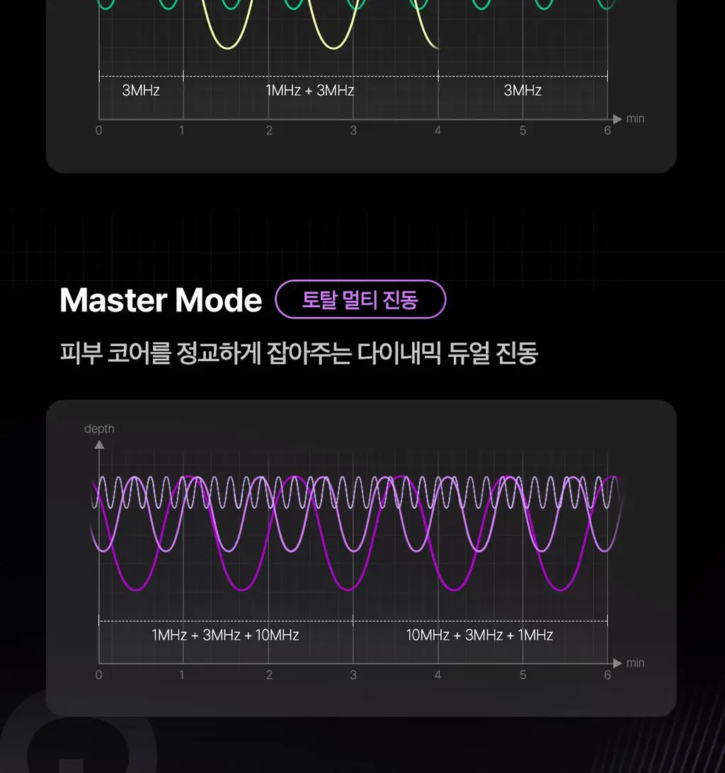 [7월 올영픽] [물방울초음파] 메디큐브 에이지알 부스터 글로우 (로즈핑크/그레이) 상세페이지 51